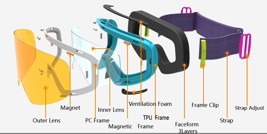 Индивидуальные очки для сноуборда